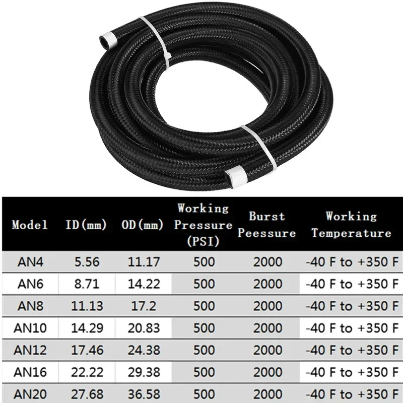 Manguera de Combustible para A - Pipe Clamp Bar reseña y precio