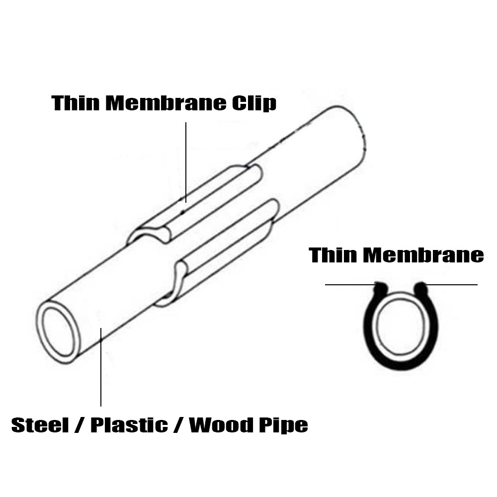 20-50 Uds 19/20/22/25/28MM Cli - Pipe Clamp Bar reseña y precio