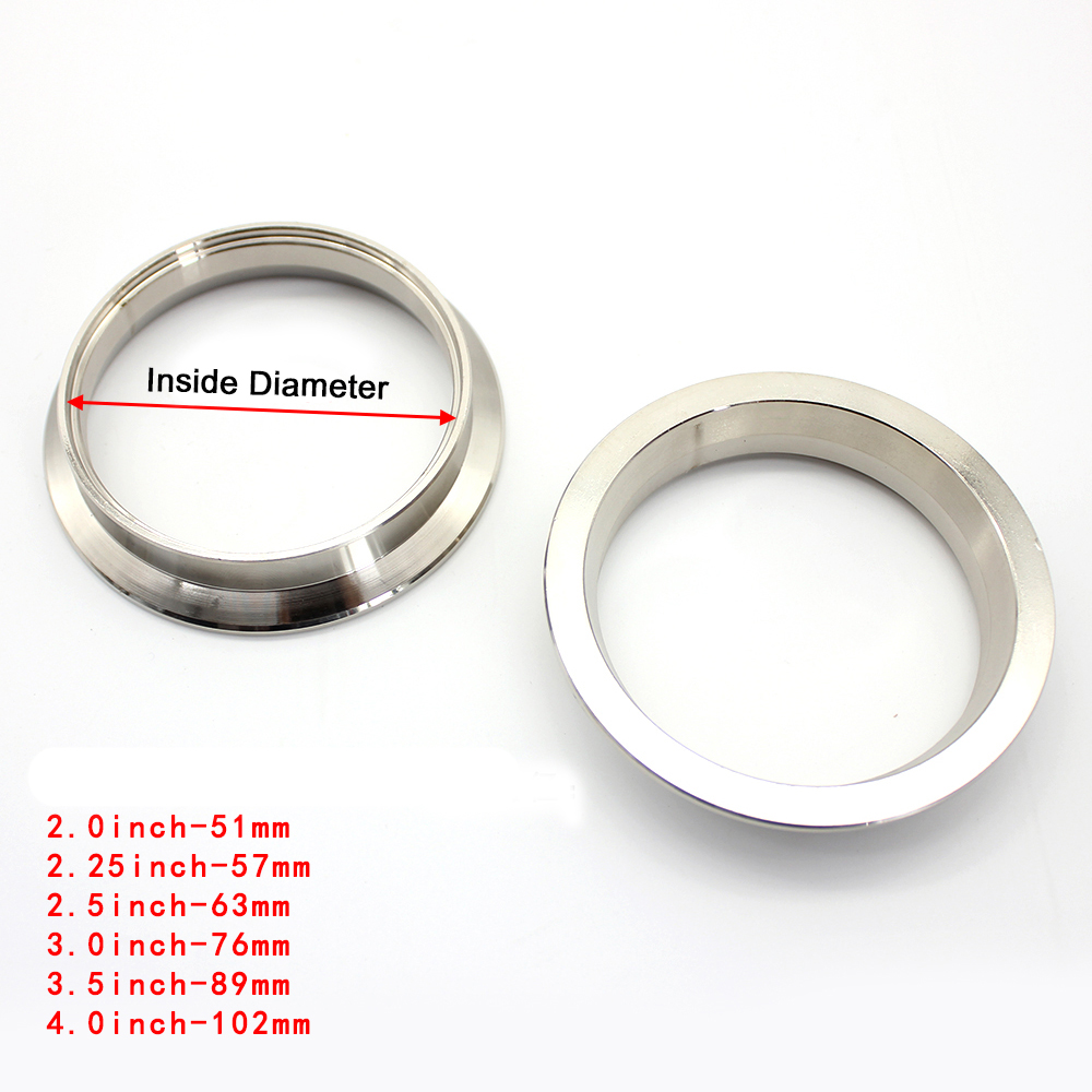 Abrazadera de Banda en V de Ac - Pipe Clamp Bar reseña y precio