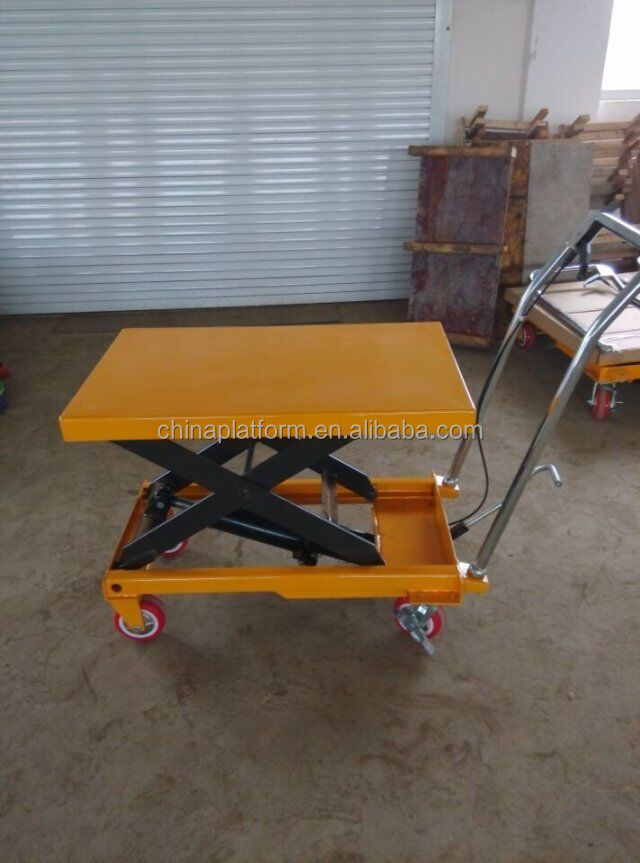 Carretilla de Transporte Mini  - Mini Workshop Tools reseña y precio