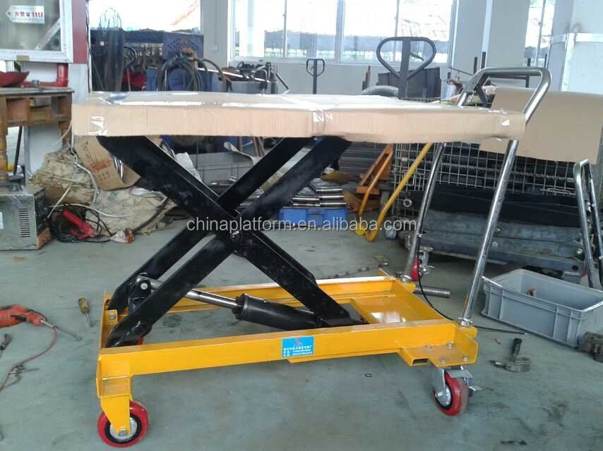 Carretilla de Transporte Mini  - Mini Workshop Tools reseña y precio